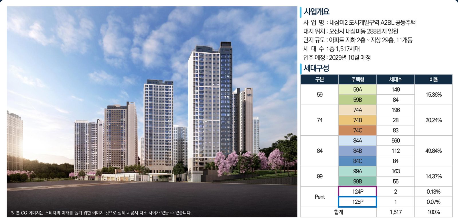 북오산 드포레 자이 사업개요