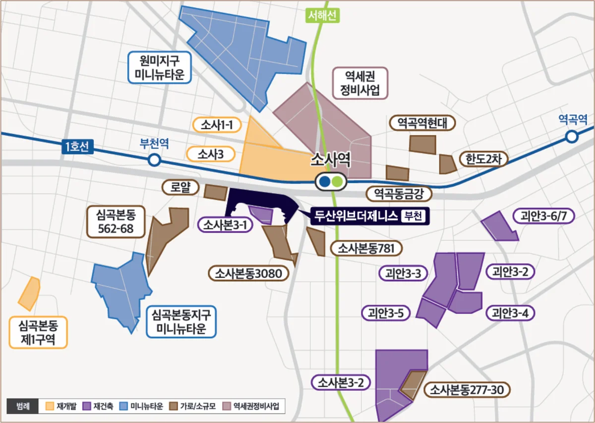 두산위브더제니스 부천 오피스텔 주변 정비사업 현황