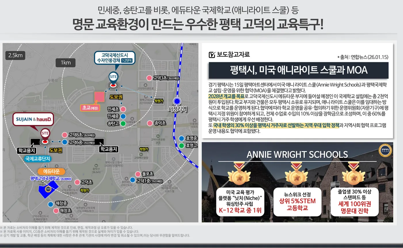 고덕 학군 및 국제학교(예정)