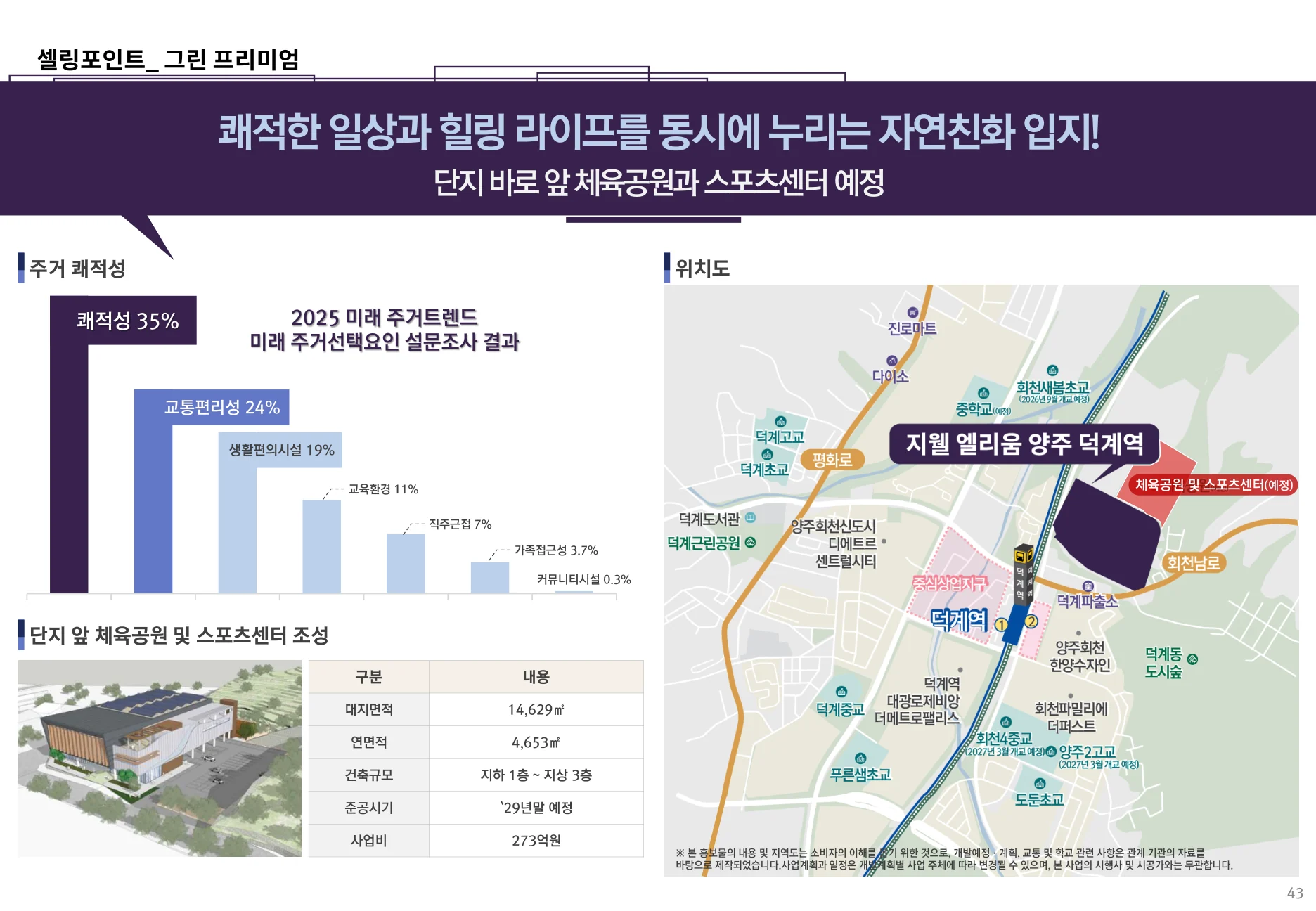 단지 앞 체육공원 및 스포츠센터 조성 계획