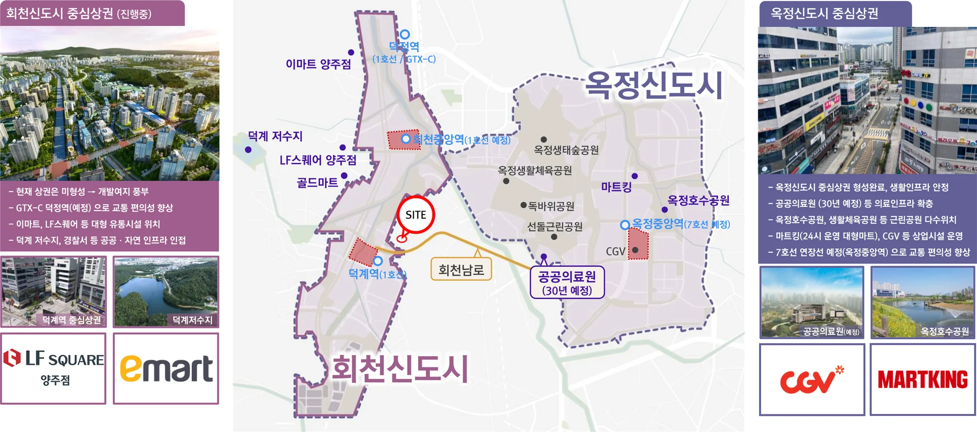 회천신도시 옥정신도시 더블생활권