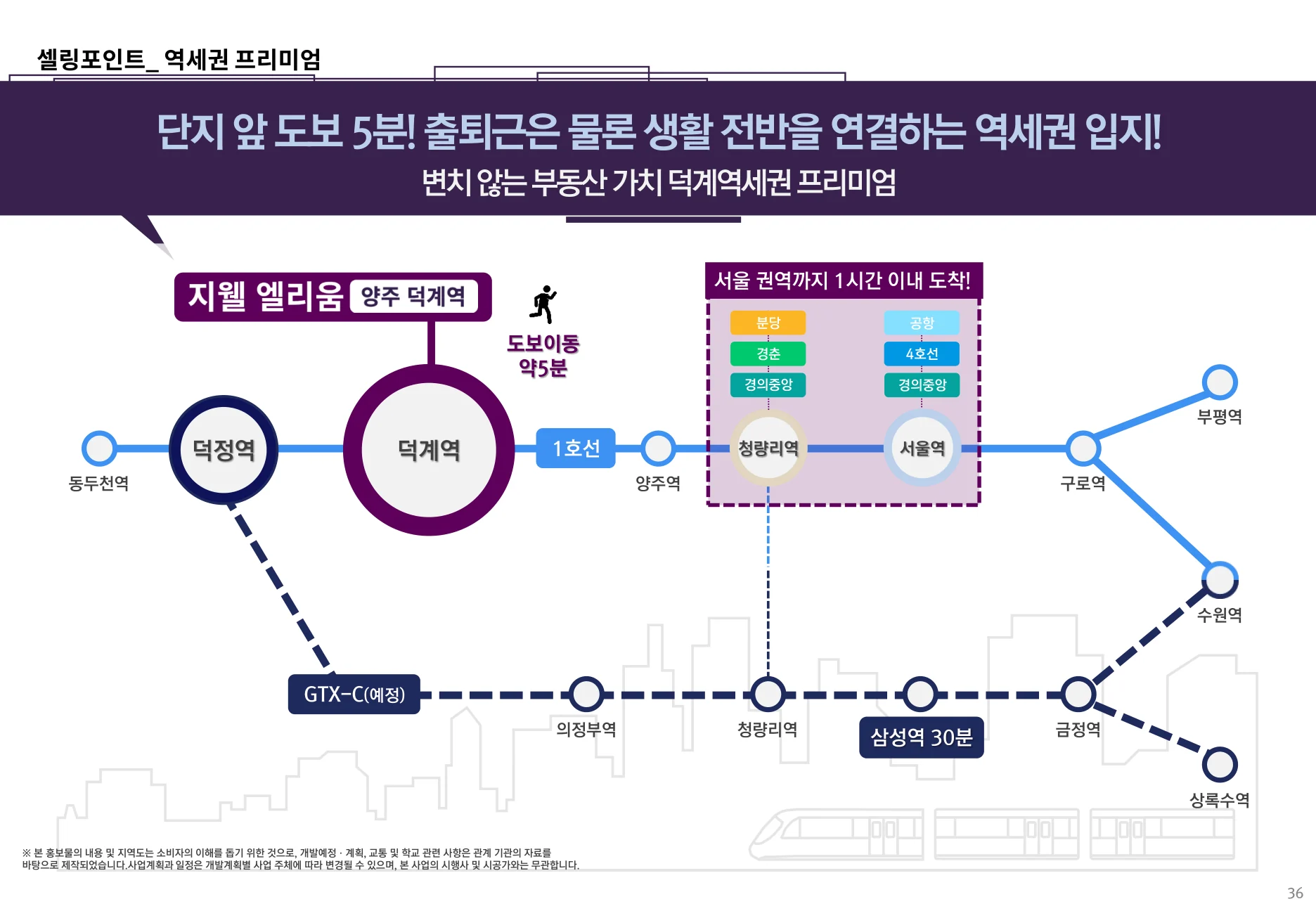 지웰 엘리움 양주 덕계역 역세권 프리미엄