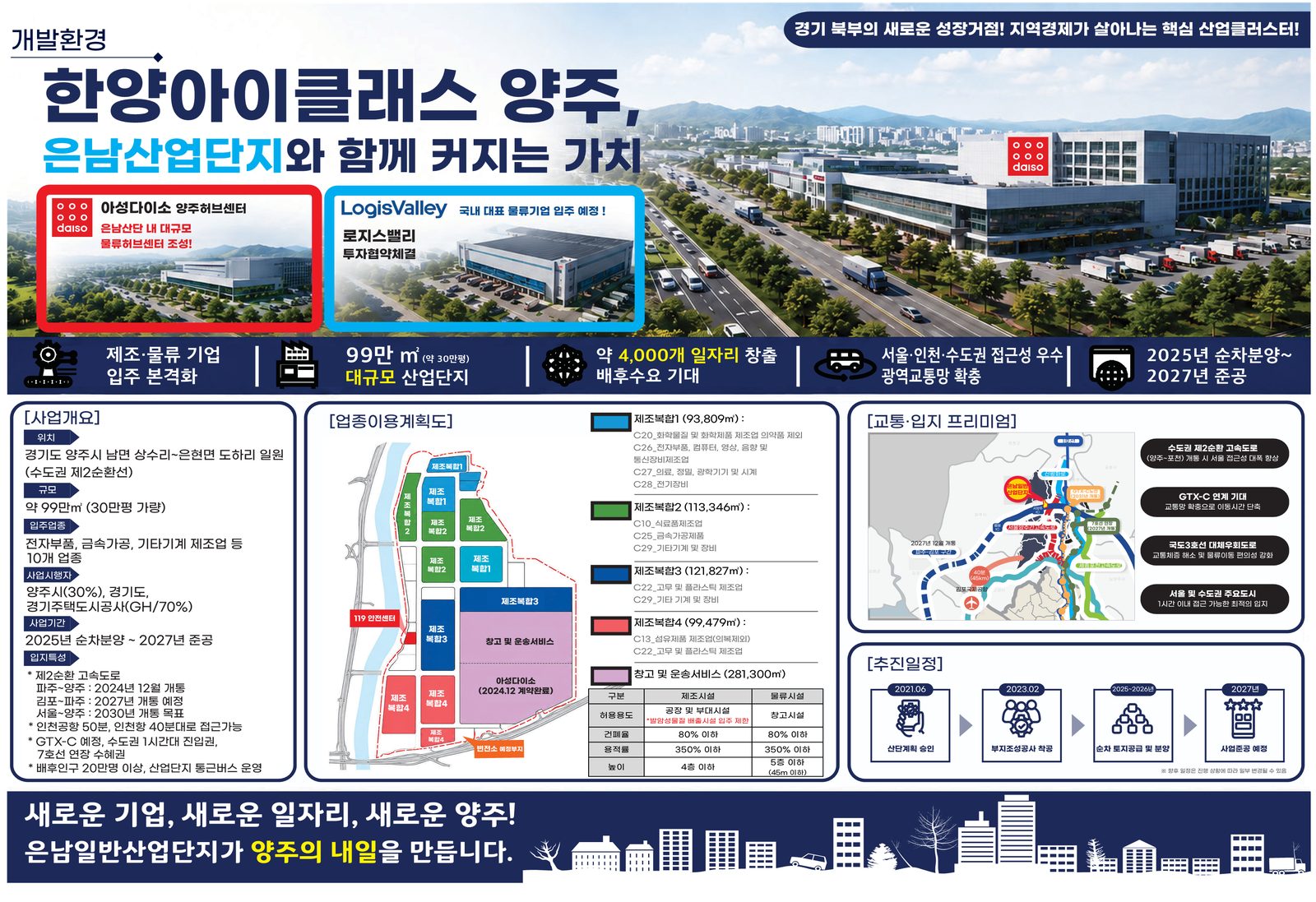 용암지구 주변 개발계획