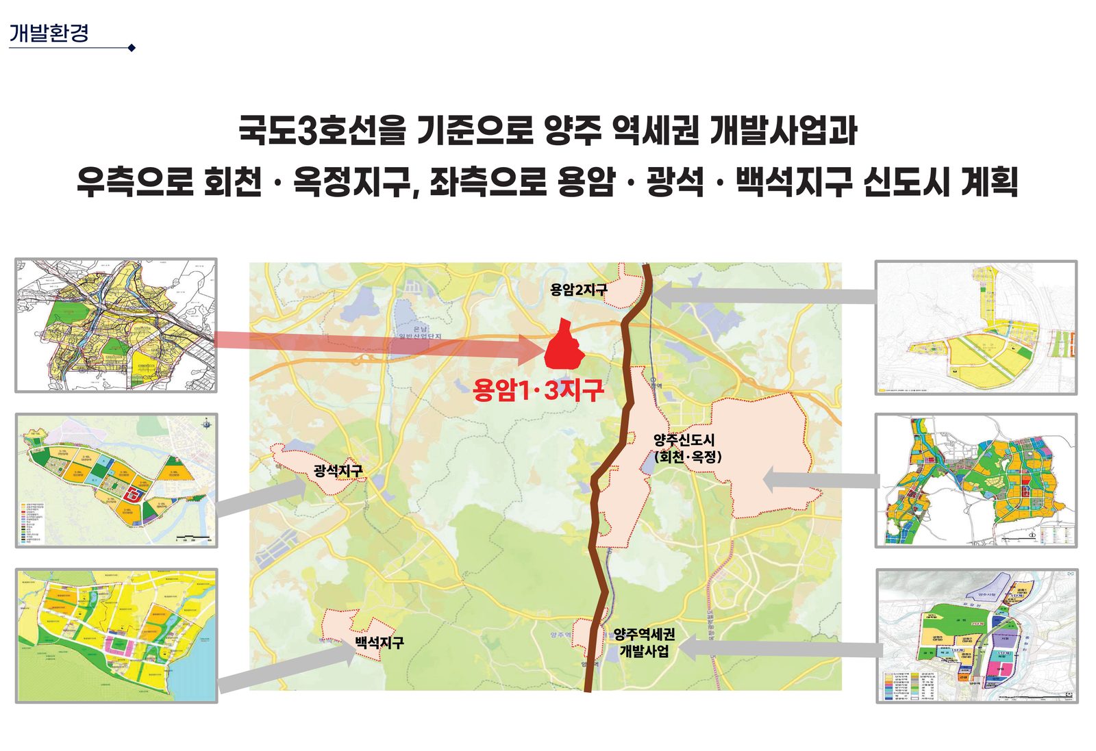 용암지구 및 주변 개발환경