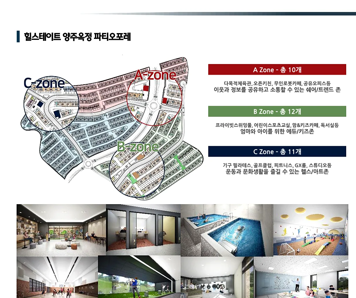 힐스테이트 양주옥정 파티오포레 커뮤니티 A·B·C존 구성과 시설 안내