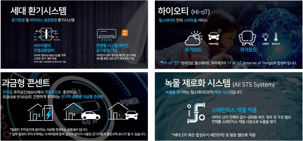 힐스테이트 양주옥정 파티오포레 세대별 특화 시스템 환기시스템·하이오티·과금형 콘센트·녹물 제로화 시스템