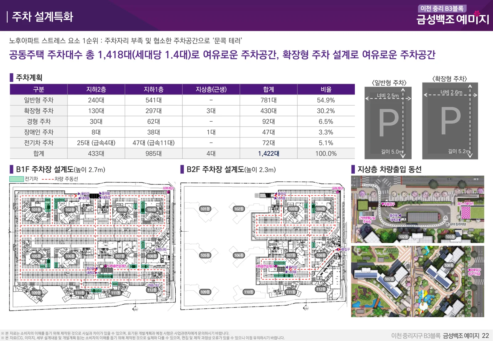 이천 중리 B3블록 금성백조 예미지 지하주차장 설계도와 주차 계획표