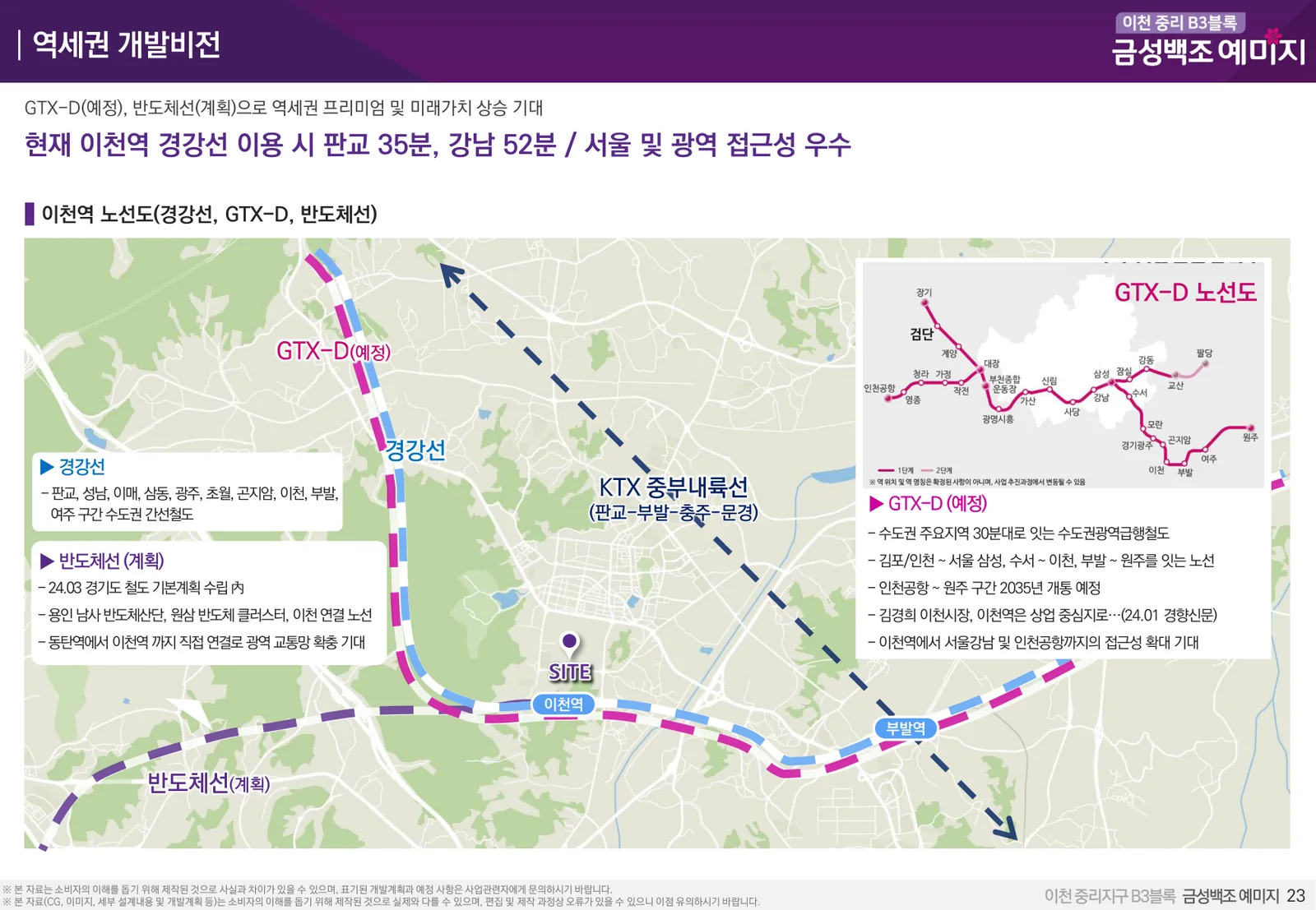 이천 중리 B3블록 금성백조 예미지 인근 이천역 노선도 — 경강선·GTX-D·반도체선