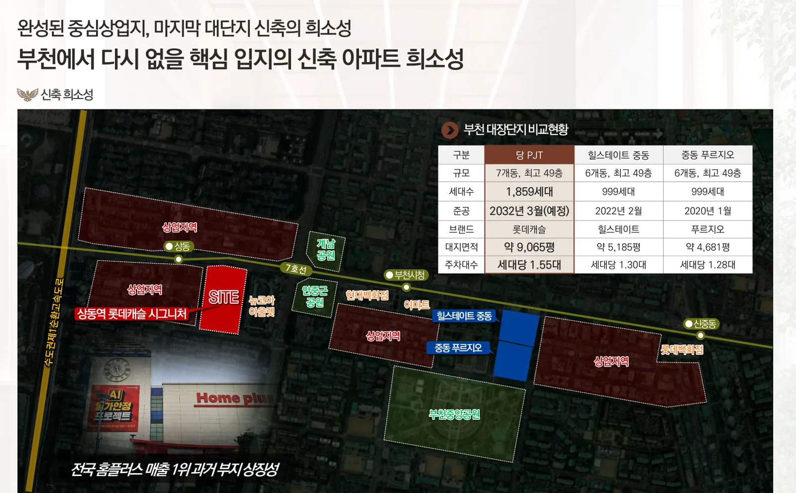 상동역 롯데캐슬 시그니처와 부천 주요 단지 비교