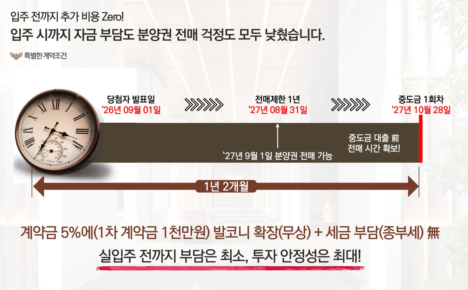 상동역 롯데캐슬 시그니처 계약조건과 전매제한 일정