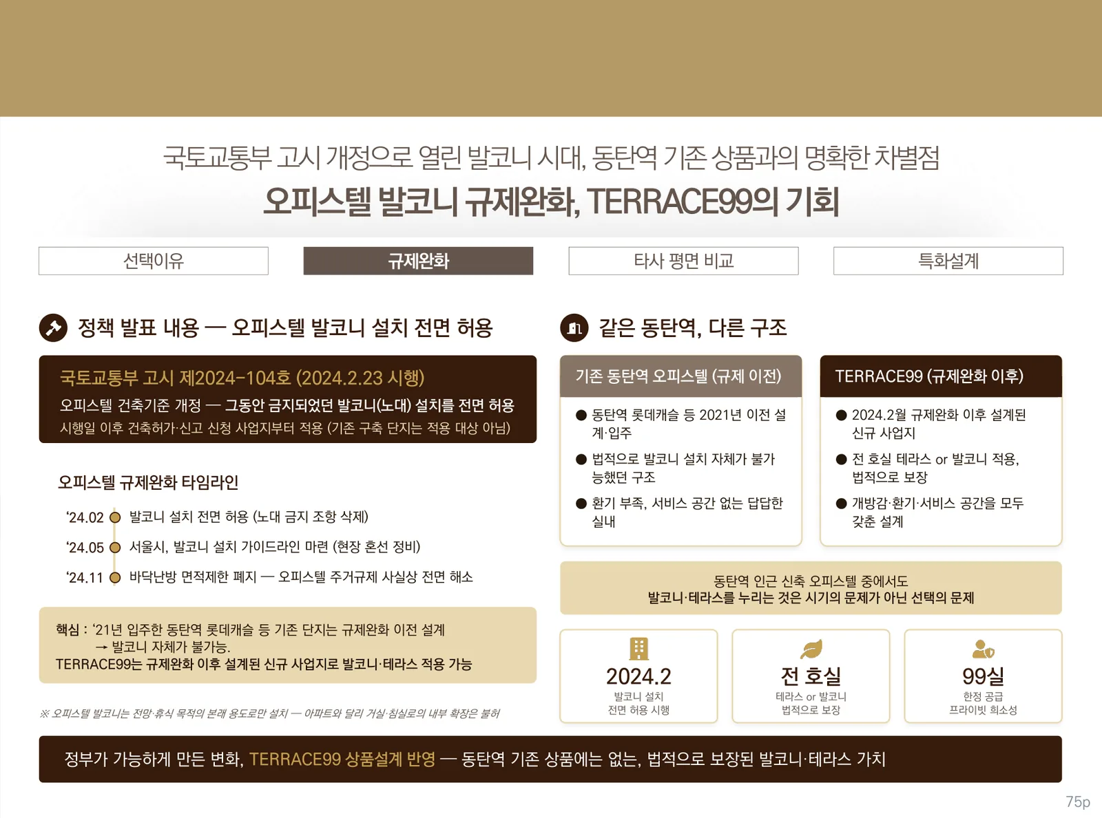 오피스텔 발코니 규제완화와 테라스99 동탄 적용 근거