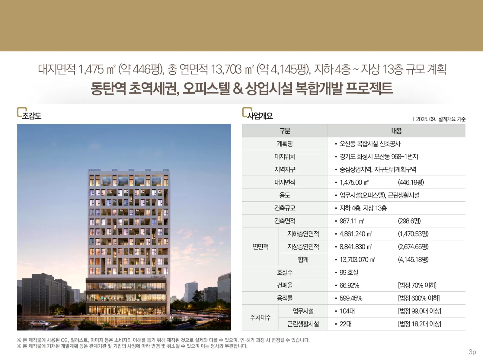 테라스99 동탄 사업개요와 조감도