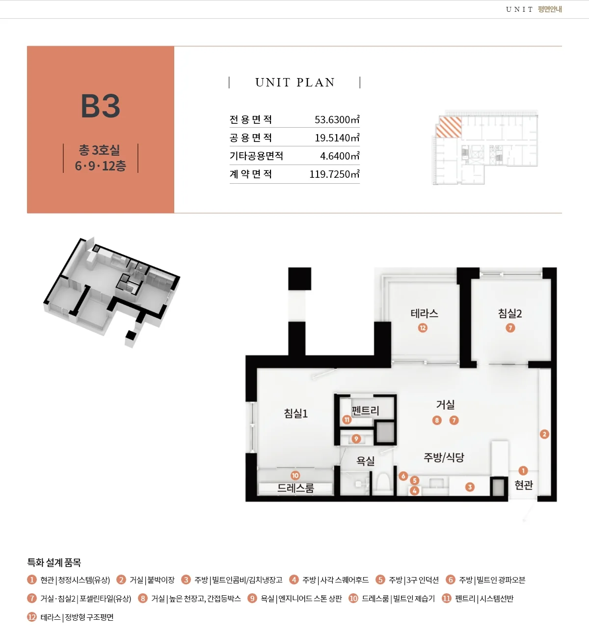 테라스99 동탄 B3타입 평면도 · 6·9·12층