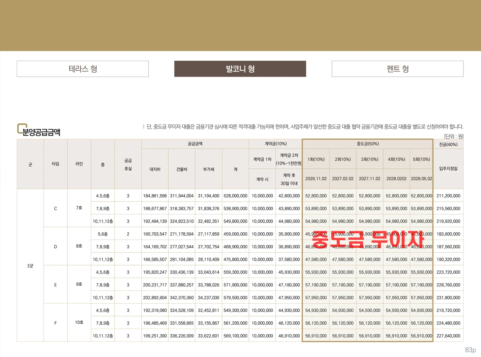 테라스99 동탄 2군 C·D·E·F타입 분양가와 납부 일정