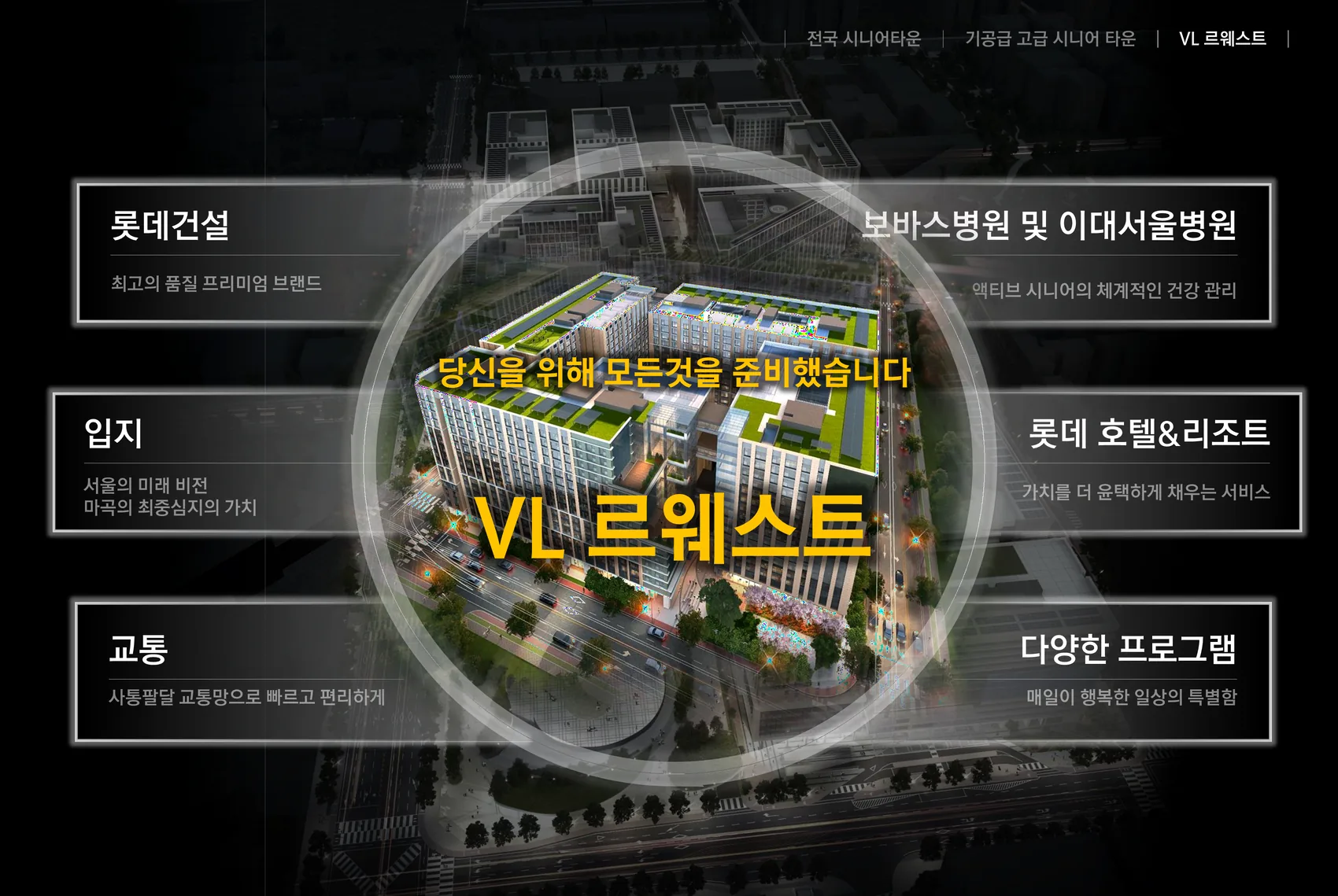 VL 르웨스트 마곡 야간 조감도와 6가지 강점