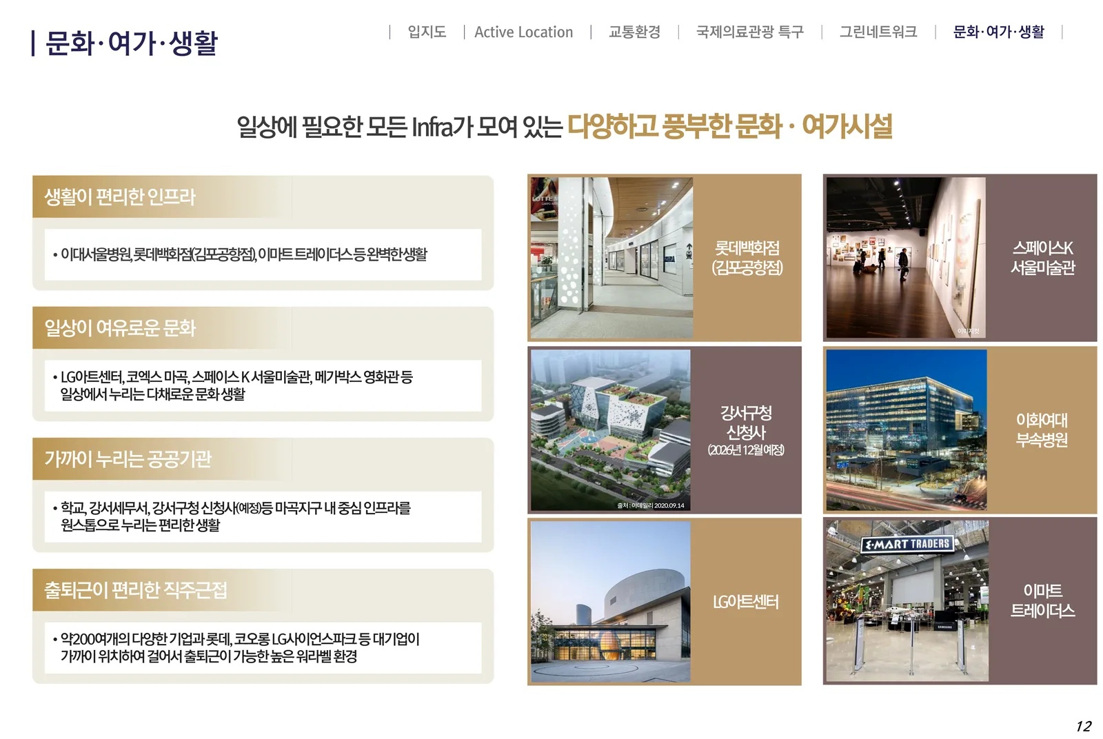 VL 르웨스트 인근 문화·여가·공공기관 인프라