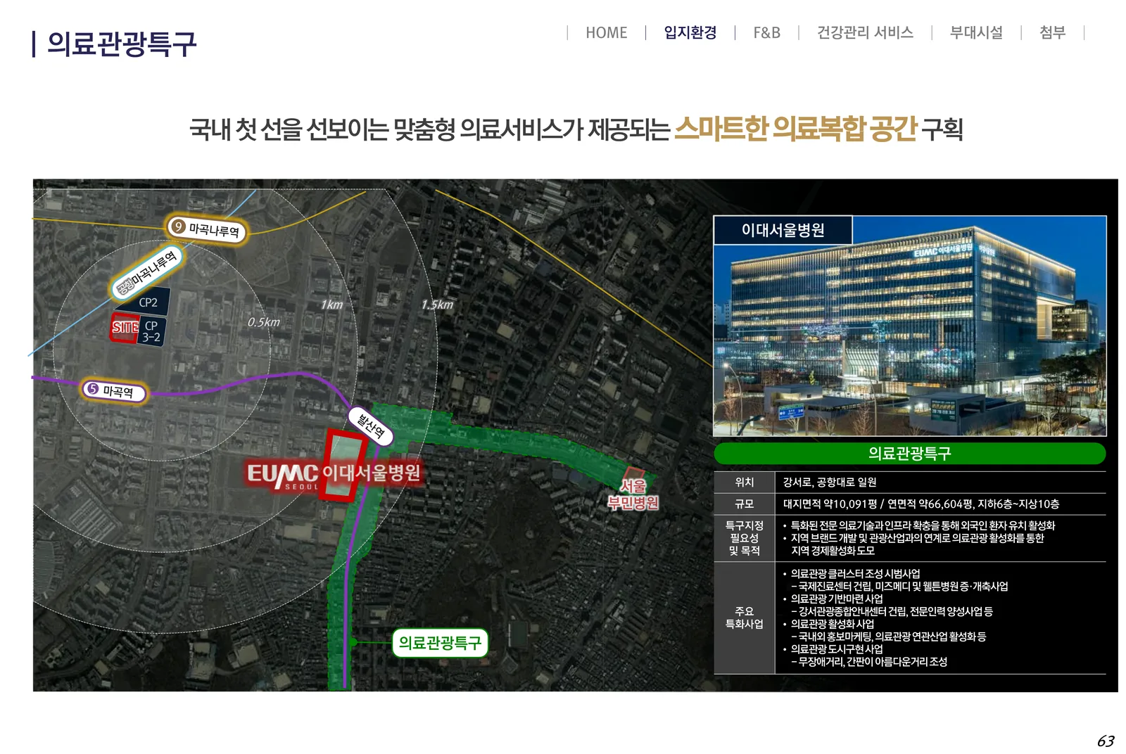 VL 르웨스트에서 이대서울병원까지의 거리와 의료관광특구 범위