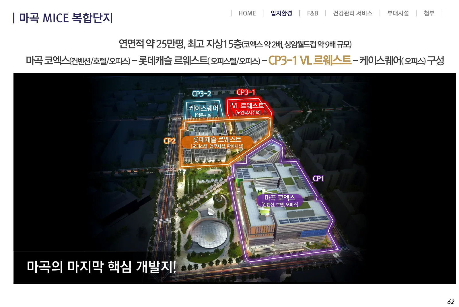 VL 르웨스트가 포함된 마곡 MICE 복합단지 CP1~CP4 블록 배치