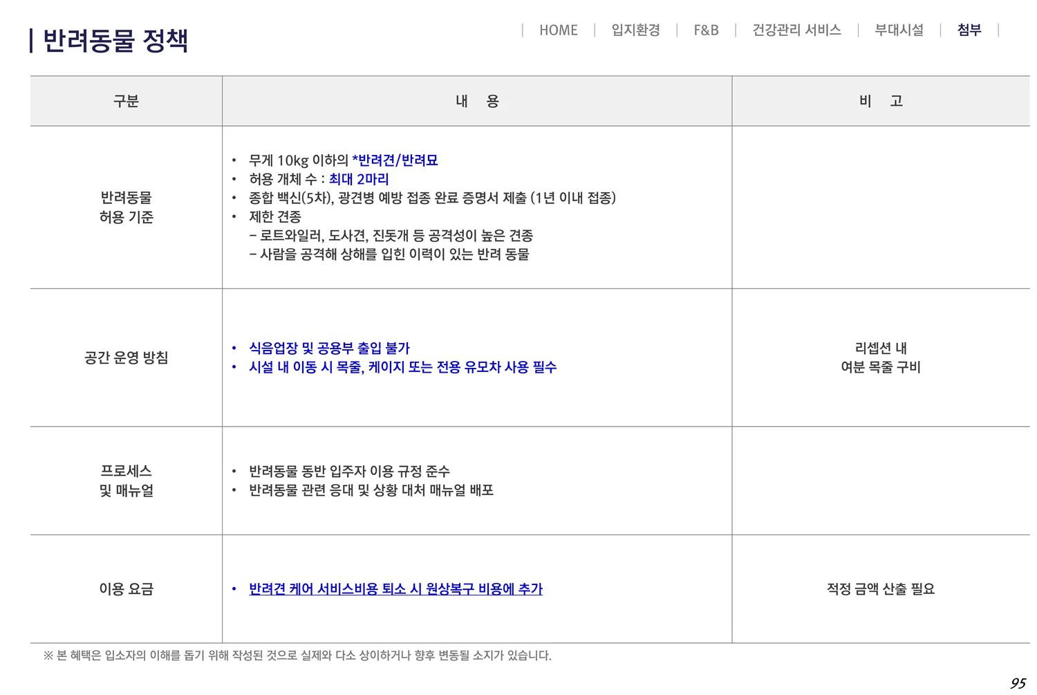 VL 르웨스트 반려동물 정책 — 허용 기준·공간 운영 방침·이용 요금