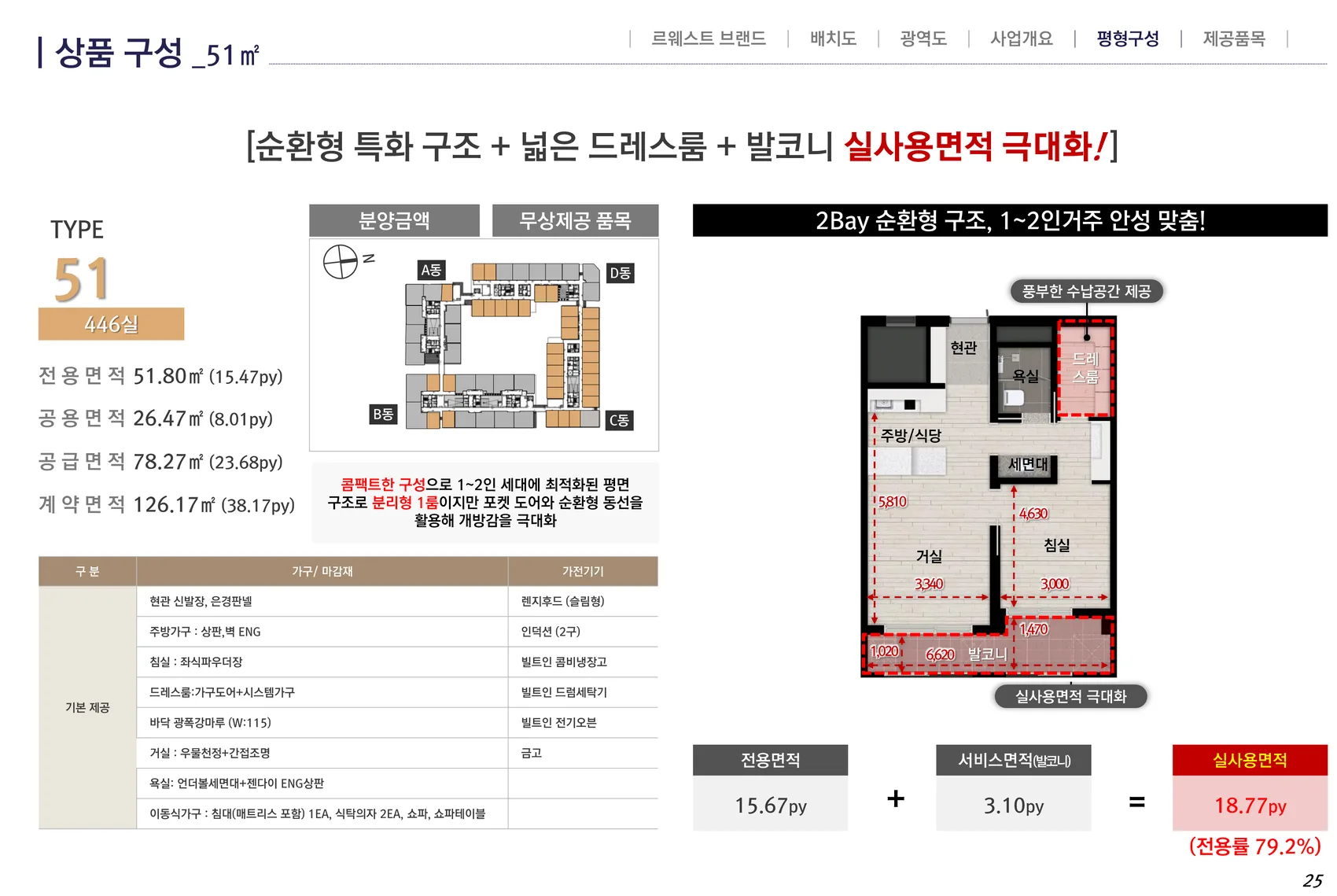 VL 르웨스트 51타입 평면도