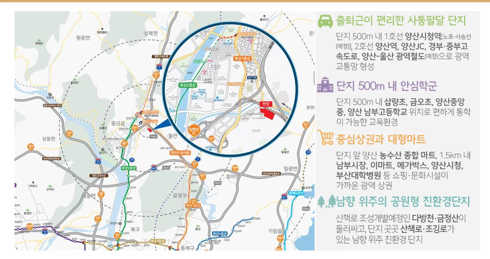 양산시청역 한양립스 세부 입지도와 광역 교통망